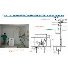 Instalación Eléctrica de Media Tensión